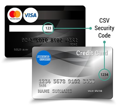Credit card